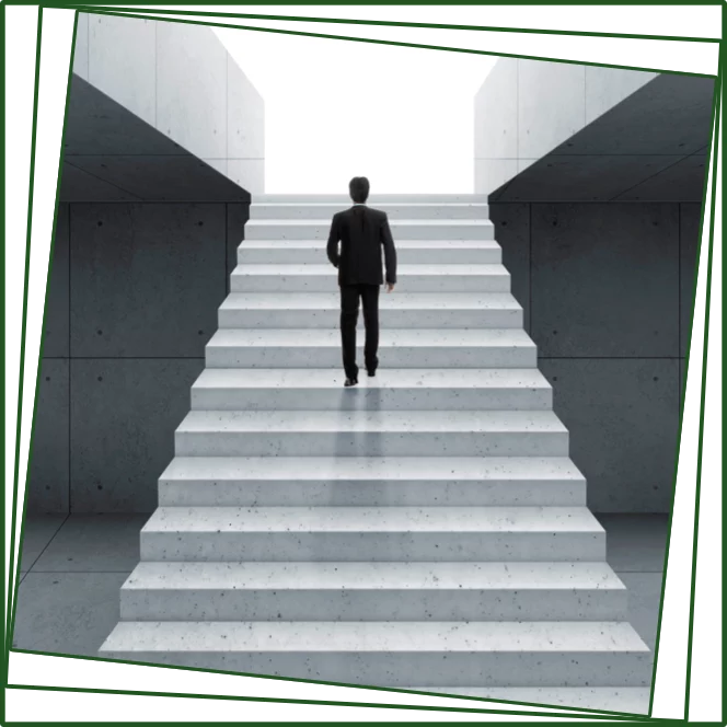 Leadership Assessment Executive Leadership Assessment